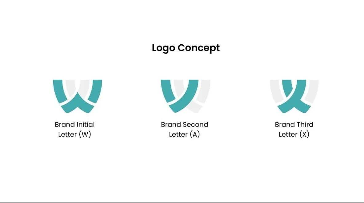 WanAyraX | Brand Identity: design 4 of 24