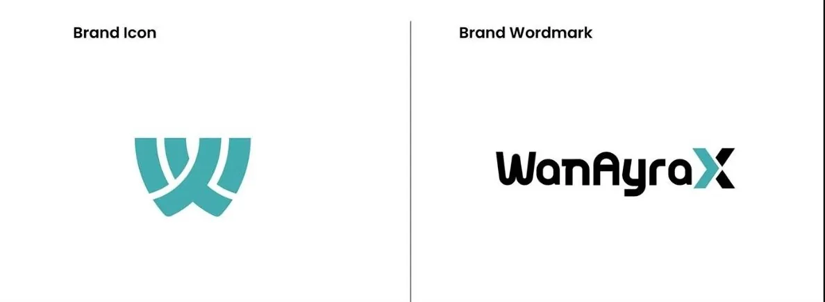 WanAyraX | Brand Identity: design 5 of 24