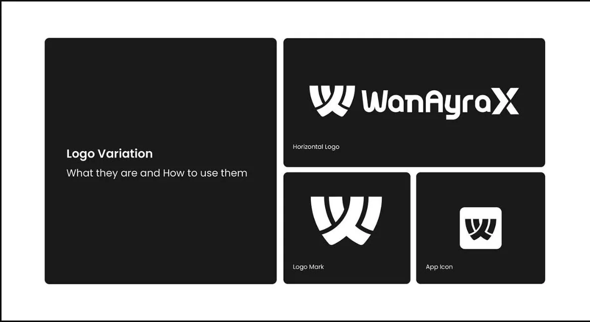 WanAyraX | Brand Identity: design 9 of 24
