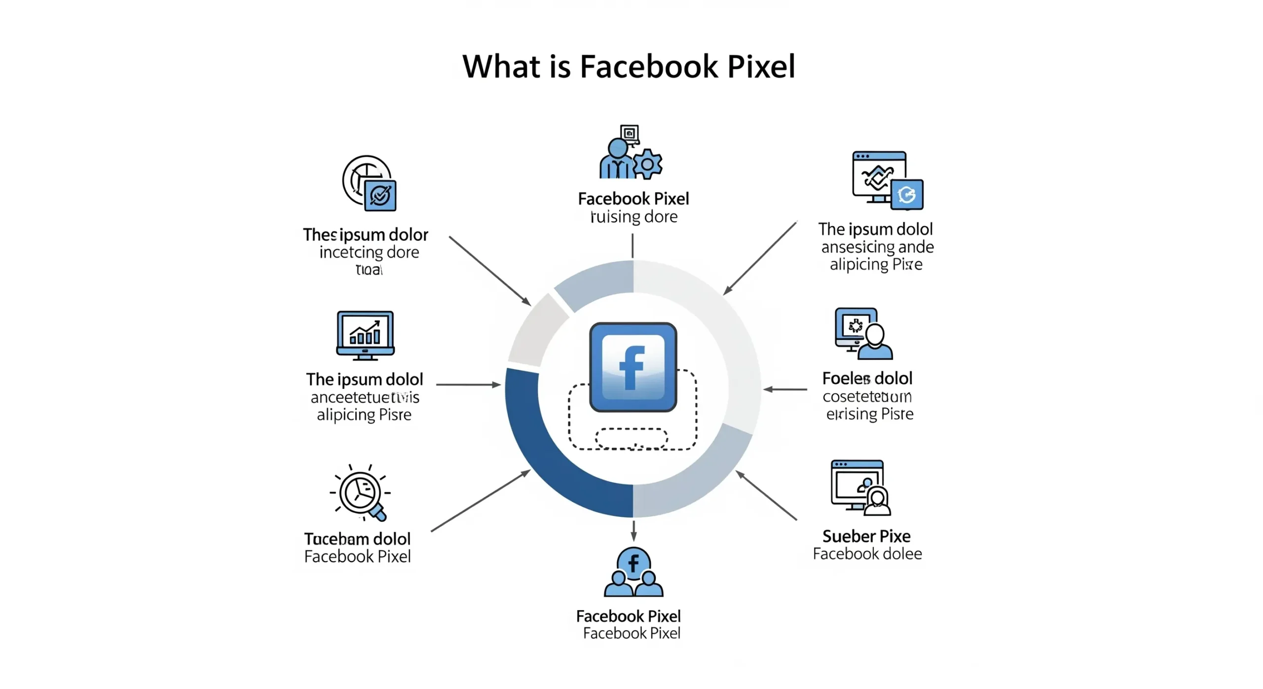 What is Facebook Pixel and how does it work?