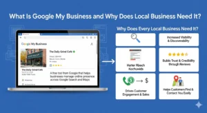 What Is Google My Business and Why Does Every Local Business Need It?
