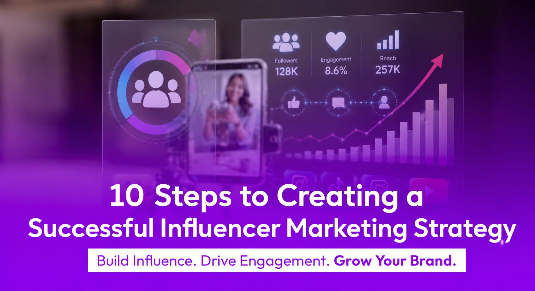Influencer Marketing Strategy